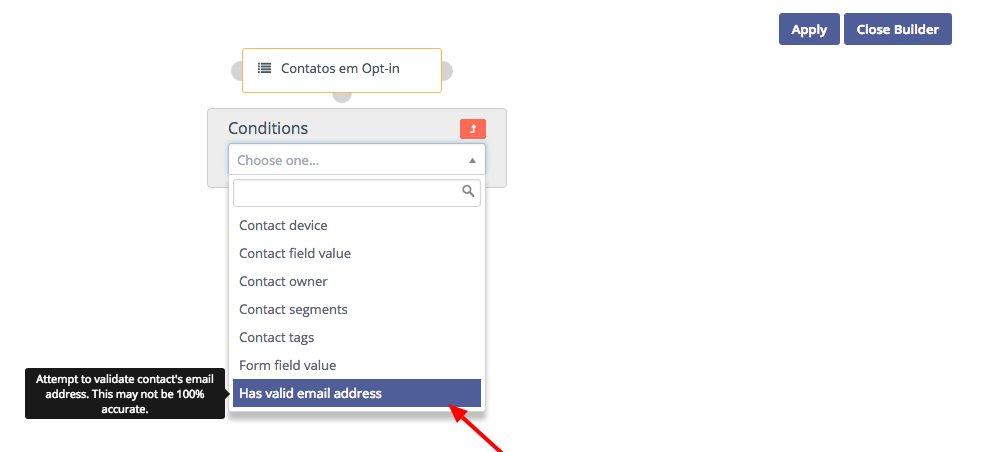 marketing email validation for campaign improvments