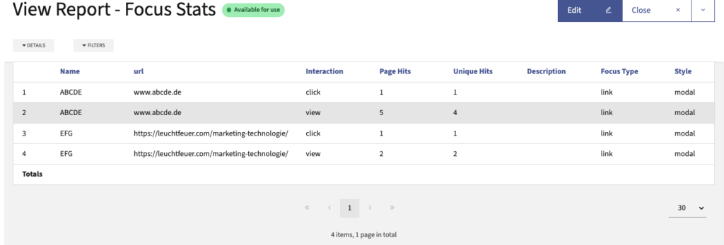 A screenshot of a report showing the focus item stats