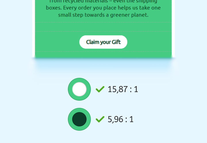 Section of an email showing a 'Claim your Gift' button, with two contrast ratio checks below it: 15.87:1 and 5.96:1, both marked as accessible.
