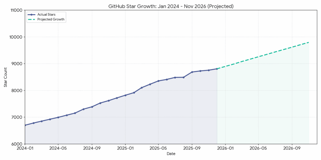 74ba86365310f8678cfdf56abede0cc4 MD5