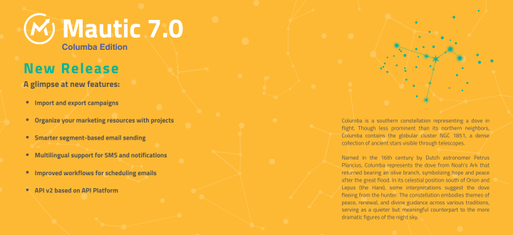 Yellow background with mautic logo top left, Mautic 7.0 columba edition written in text, features bullet pointed: A glimpse at new features: Import and export campaigns Organize your marketing resources with projects Smarter segment-based email sending Multilingual support for SMS and notifications Improved workflows for scheduling emails API v2 based on API Platform, and also an explanation of the constellation shown: Columba is a southern constellation representing a dove in flight. Though less prominent than its northern neighbors, Columba contains the globular cluster NGC 1851, a dense collection of ancient stars visible through telescopes. Named in the 16th century by Dutch astronomer Petrus Plancius, Columba represents the dove from Noah's Ark that returned bearing an olive branch, symbolizing hope and peace after the great flood. In its celestial position south of Orion and Lepus (the Hare), some interpretations suggest the dove fleeing from the hunter. The constellation embodies themes of peace, renewal, and divine guidance across various traditions, serving as a quieter but meaningful counterpart to the more dramatic figures of the night sky.