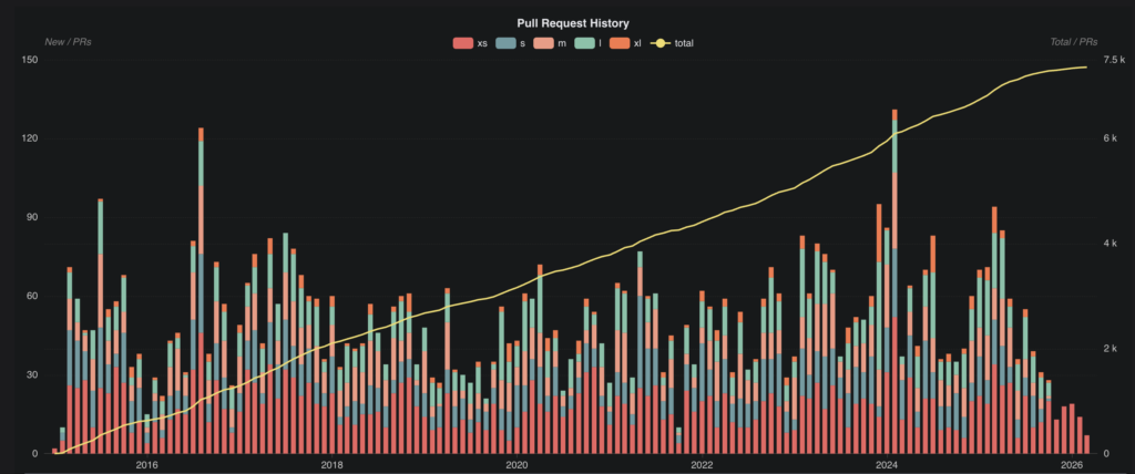 3b33230de6cc60b56252afb53a7c3a27 MD5