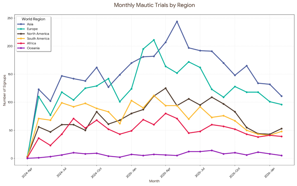 9867a76cbfc0f42d2b6bdb30a12fdcdc MD5