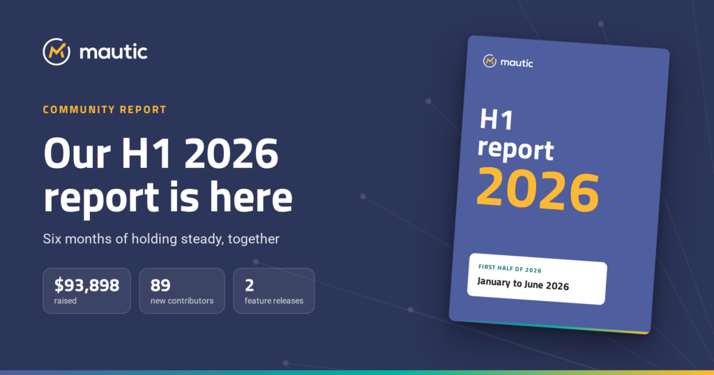 Mautic H1 2026 report cover on a navy background, with the headline "Our H1 2026 report is here", the line "Six months of holding steady, together" and three stats, $93,898 raised, 89 new contributors and 2 feature releases.